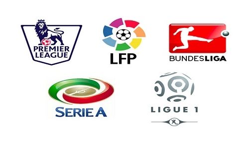 本輪最受矚 本輪最受矚